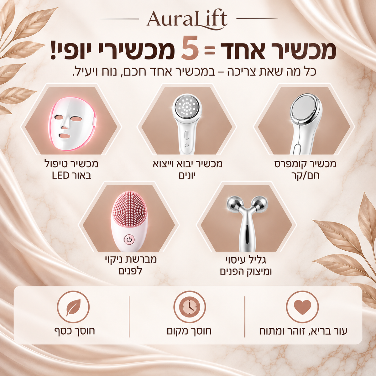 AuraLift 2.0